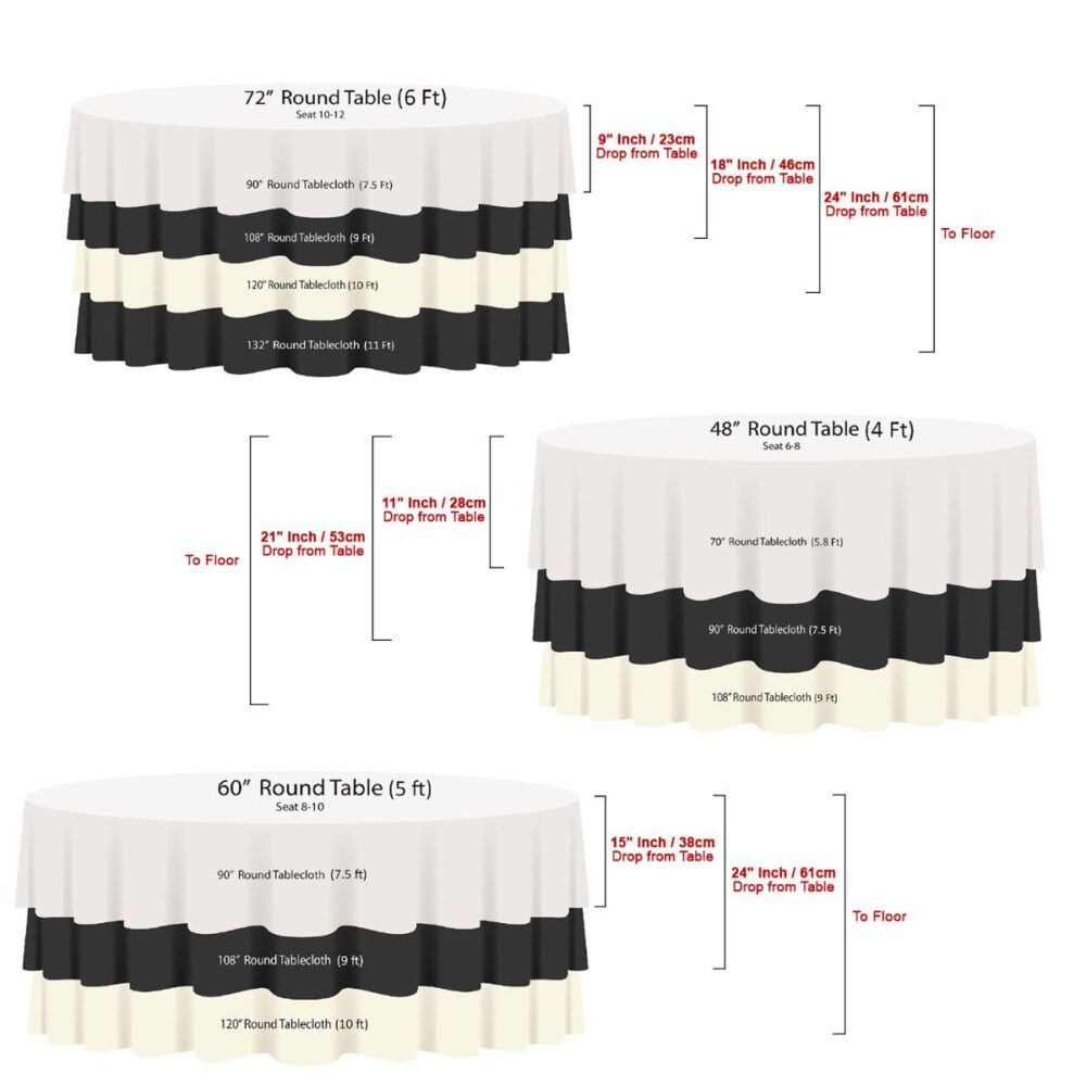 Round Table Cloth Size Chart